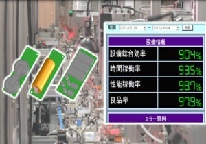 Mixed Production Line01