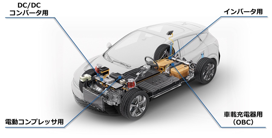 車載機器・部品のアプリケーション例とコア技術｜JRC 日本無線株式会社