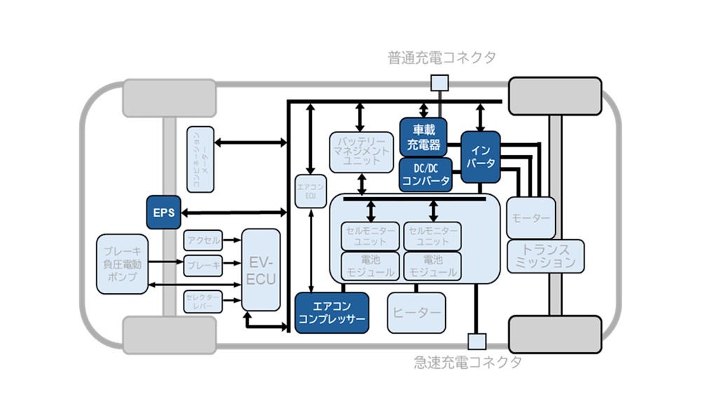 搭載アプリケーション別｜JRC 日本無線株式会社