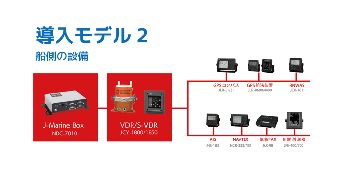 ssv_導入モデル_海2