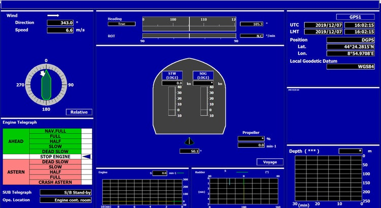 VDR Real time monitor ソフトウェア再生画面