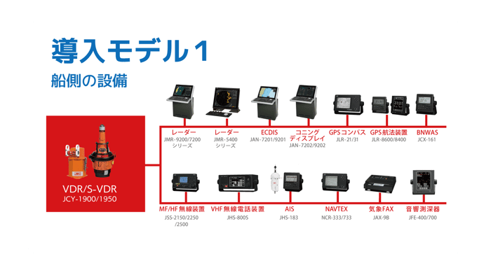 【返品交換不可】 Smart Ship 日本無線株式会社 Viewer（SSV）｜JRC 外装品