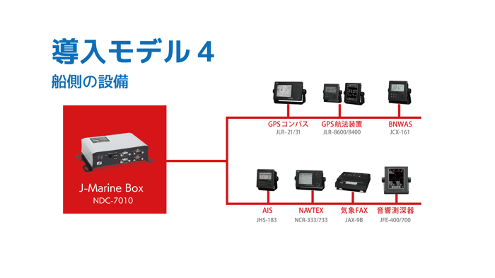 Smart Ship Viewer(SSV)|JRC 日本無線株式会社 Smart Ship Viewer(SSV)|JRC 日本無線株式会社