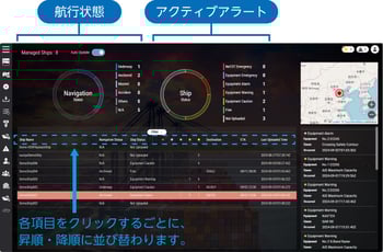 ssv_dashboard01