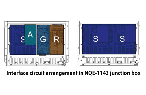 Interface circuits