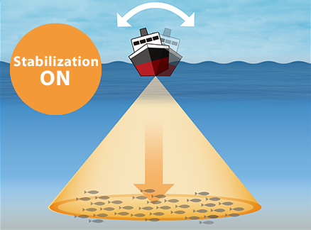 Fully stabilized Omni-directional sonar JFS-280｜JRC（Japan Radio Co.,Ltd.）