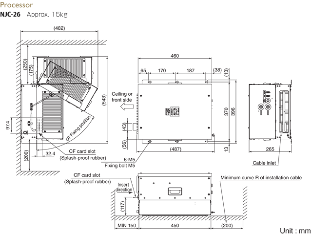 Dimension Proxessor