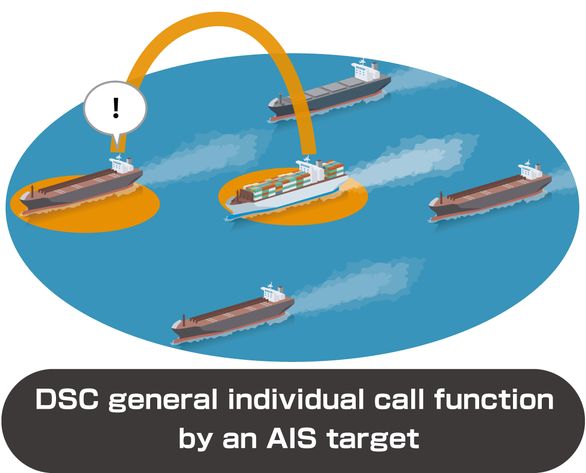DSC general individual call function by an AIS target