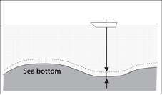 Bottom layer auto shift