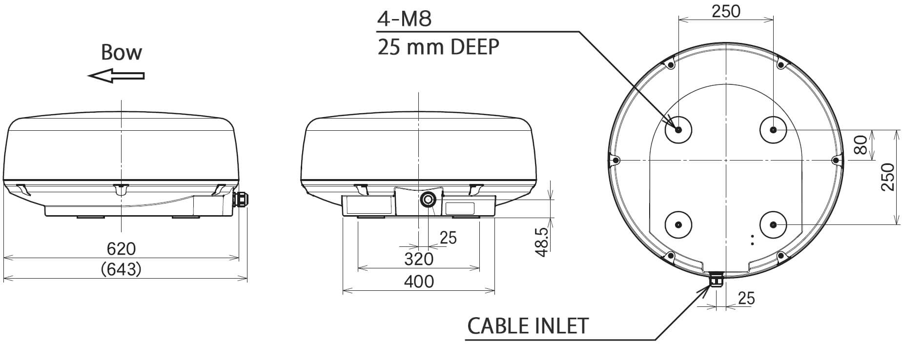 Dimensions2