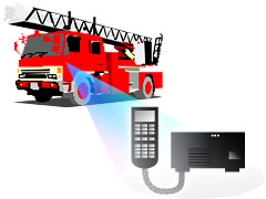 消防救急デジタル無線システム