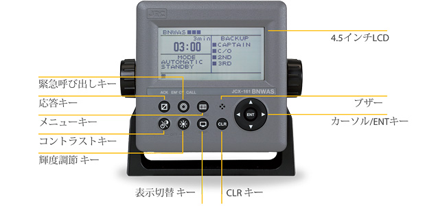 共通操作体系を採用