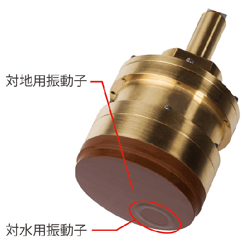 対地・対水振動子一体化によるコスト低減