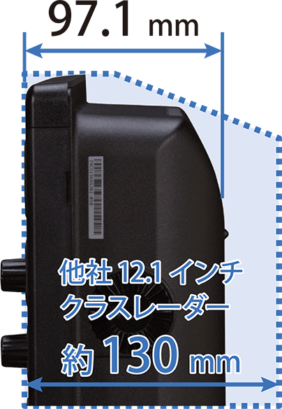 奥行100 mm未満を実現した新開発の薄型ボディ