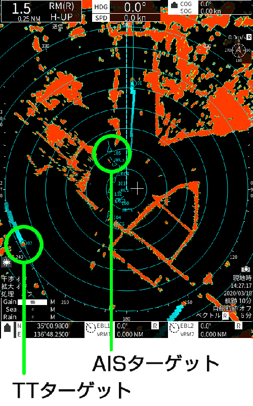 目標追尾（TT）機能およびAIS表示機能を搭載