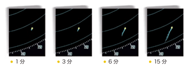 長さが瞬時に切り換えられる他船航跡表示