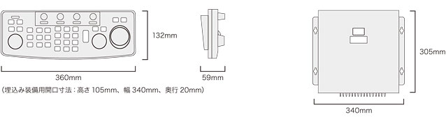 操作部および処理部1