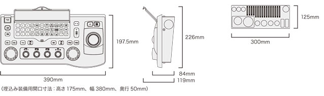 操作部および処理部2