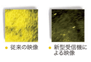 超ワイドダイナミックレンジ受信機