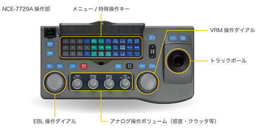 使いやすい専用操作部