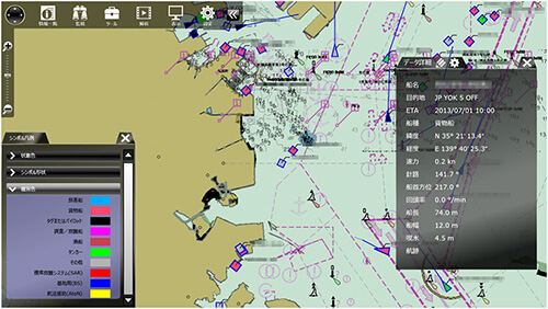 海図上での船舶動静表示