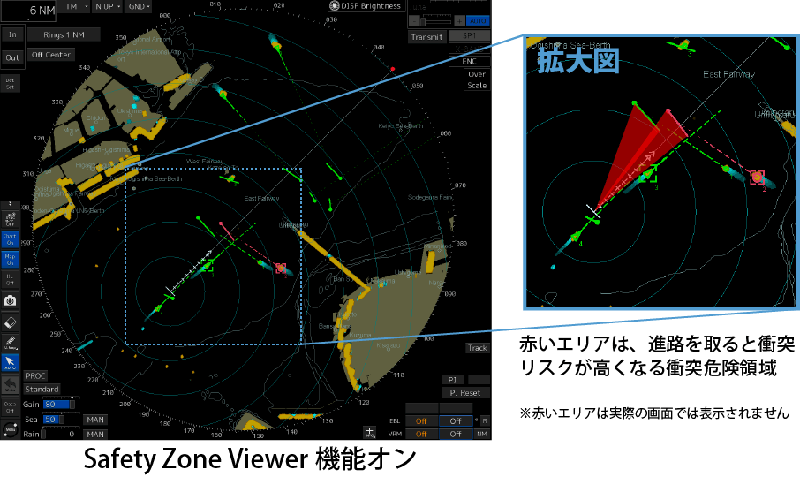 Safety Zone Viewer機能について2