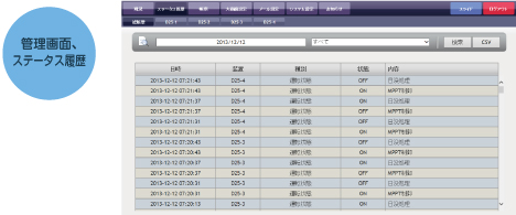 管理画面ステータス履歴