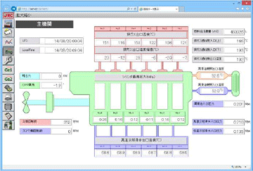 機関情報表示画面