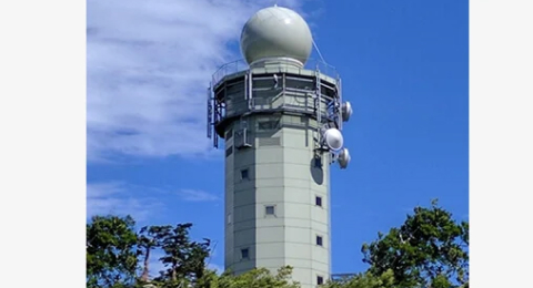 Weather Radar Systems