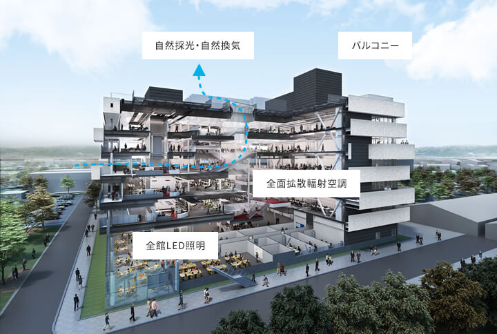 先端技術センターの取り組み