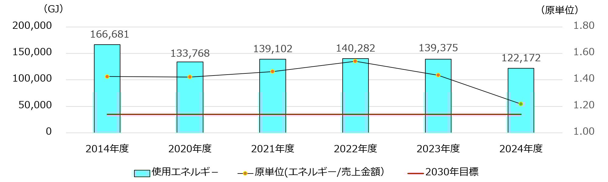 img-sustainability03-10