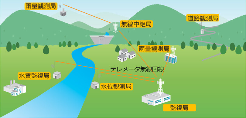 img-sustainability03-3