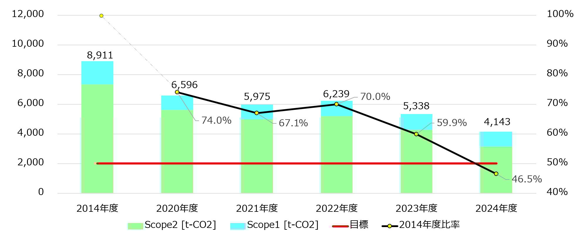 img-sustainability03-7