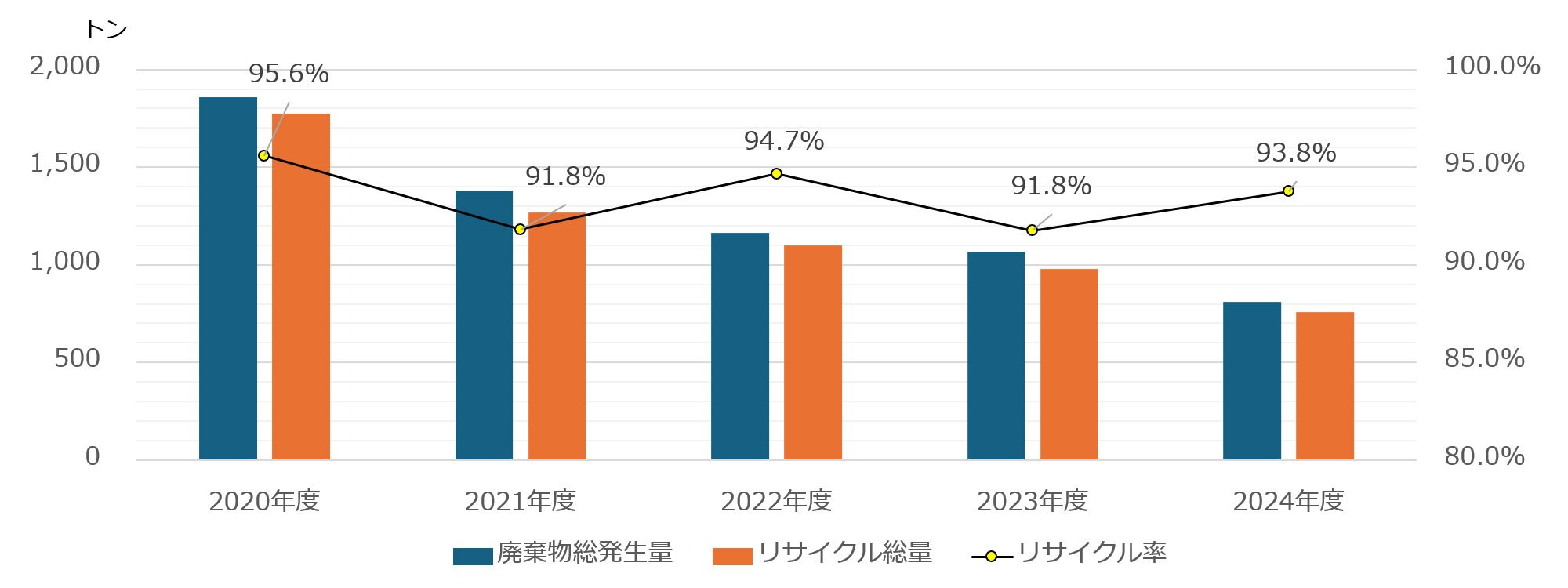 img-sustainability04-2